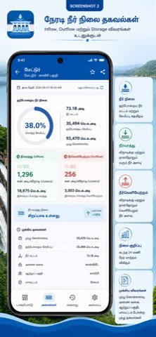 TN Dam Watch Mettur dam detail screen with current level, inflow, outflow and key facts, in Tamil