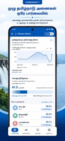 TN Dam Watch statewide dashboard in Tamil, showing all Tamil Nadu dams and top reservoir levels in one view